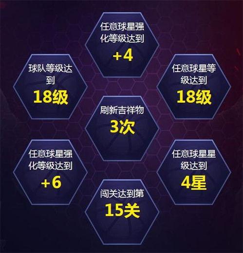 最强nba最新活动爆料,激情对决，荣耀巅峰等你来战！